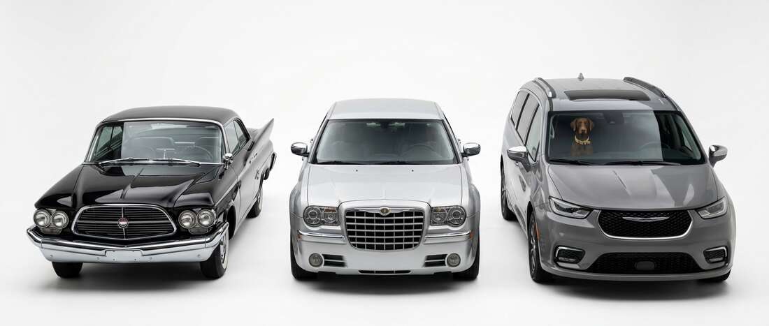 Chrysler All Models Touch Up Paint