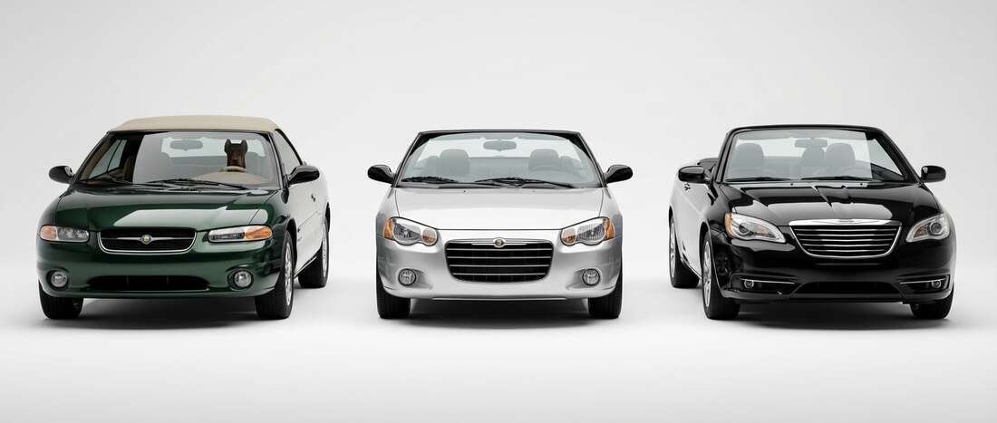 Chrysler Sebring Convertible Touch Up Paint