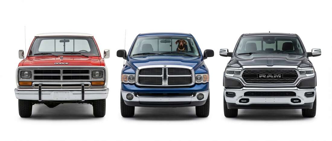 Dodge Ram Series Touch Up Paint