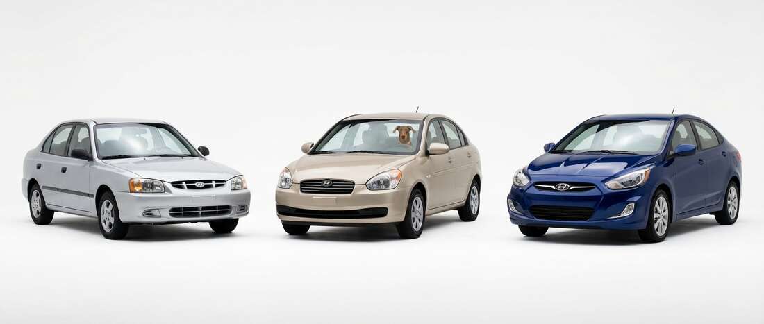 Hyundai Accent-Brio Touch Up Paint