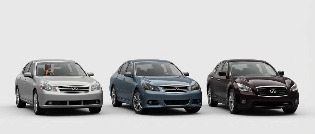 Infiniti M35 Touch Up Paint