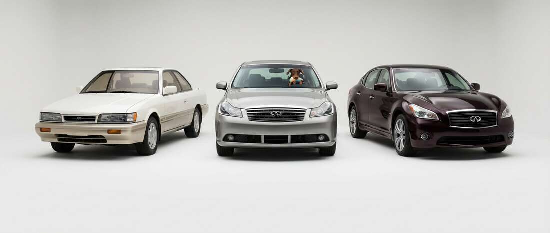 Infiniti M37 Touch Up Paint