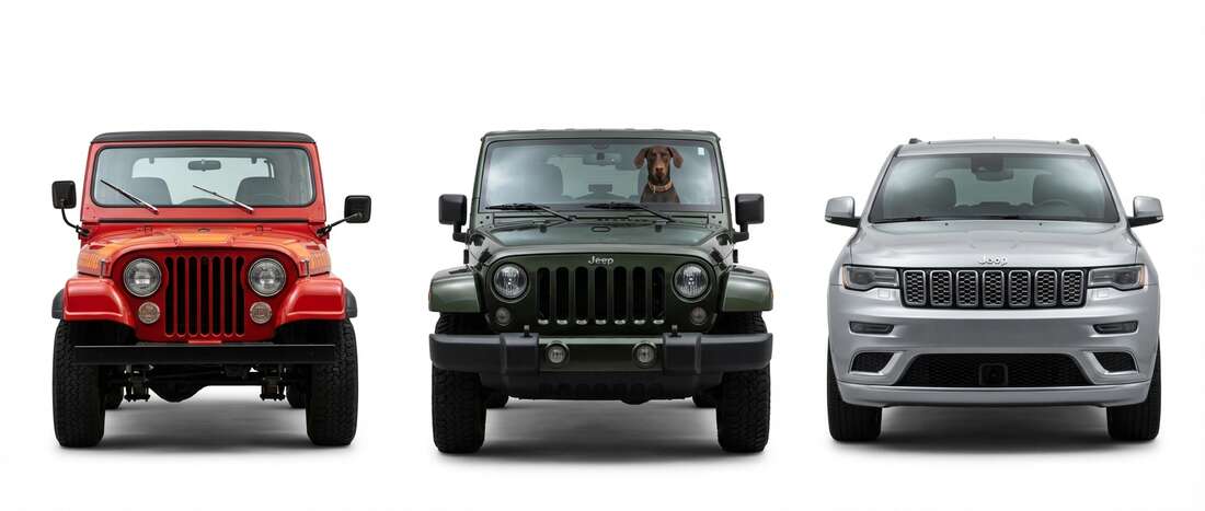 Jeep All Models Touch Up Paint