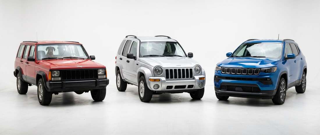 Jeep CUV Touch Up Paint