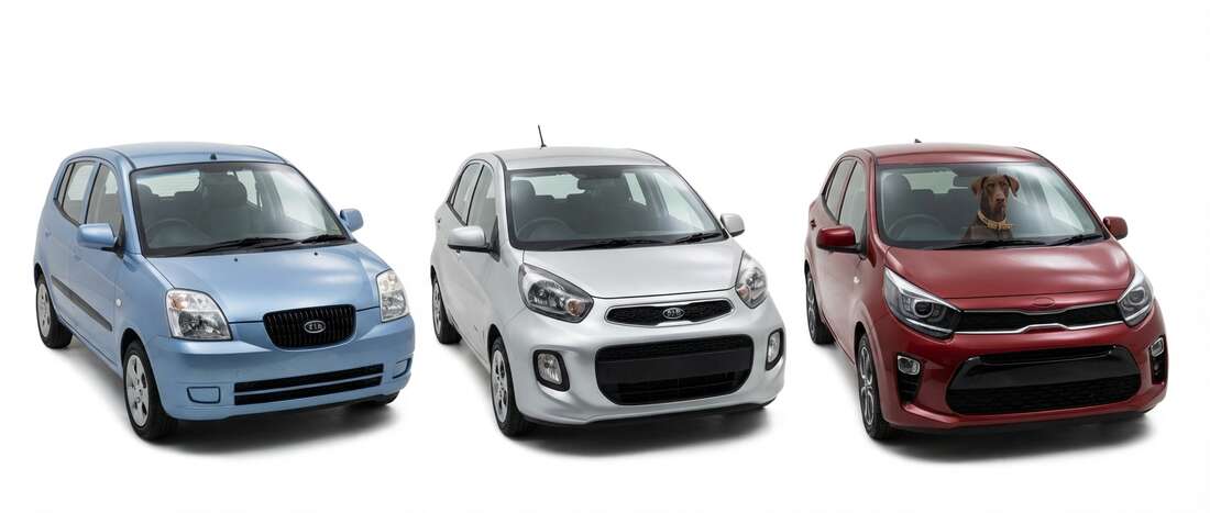 Kia Picanto Touch Up Paint