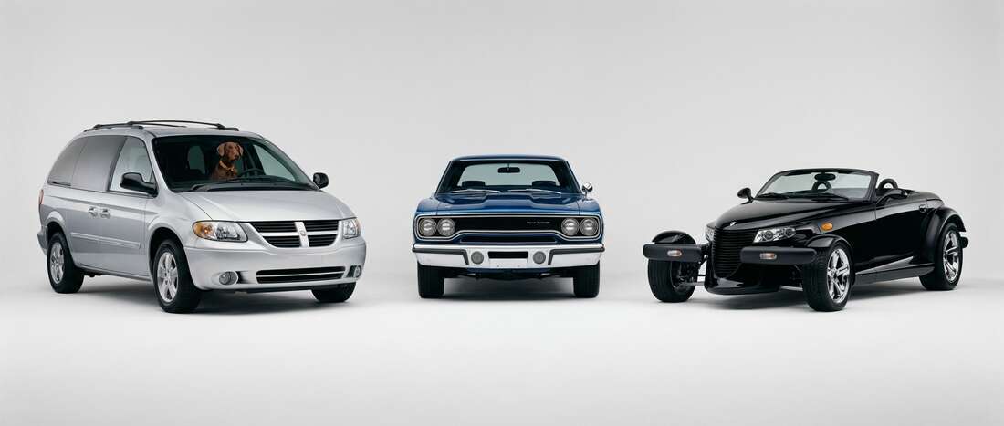 Plymouth Touch Up Paint