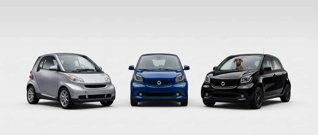 Banner image for Smart color code locations