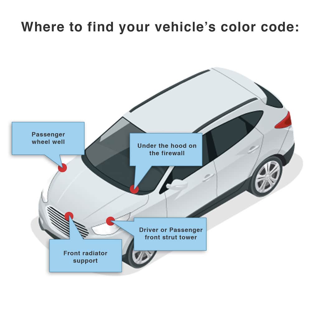 Where to find BMW color code