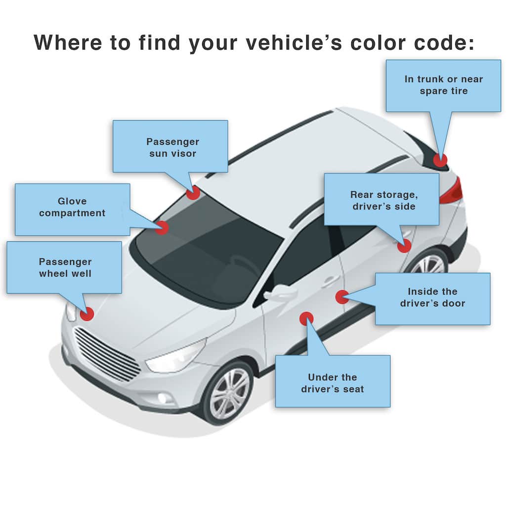 Where to find Cadillac color code