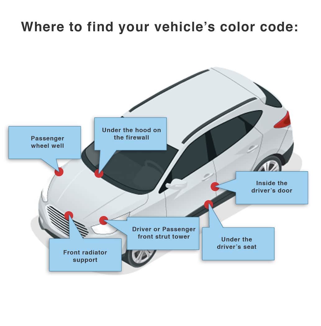 Where to find Chrysler color code