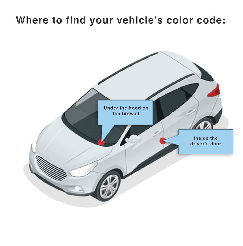 Where to find Honda color code
