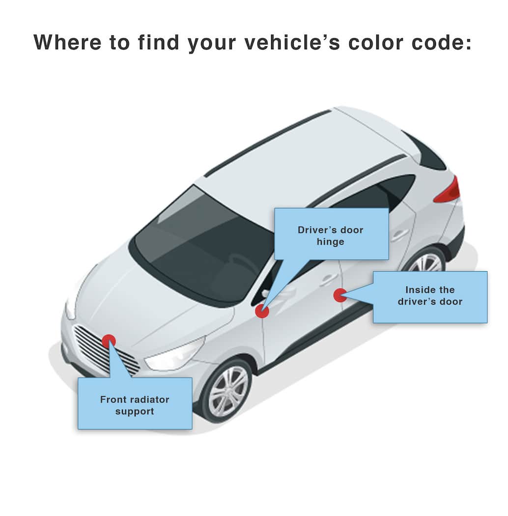 Where to find Jaguar color code