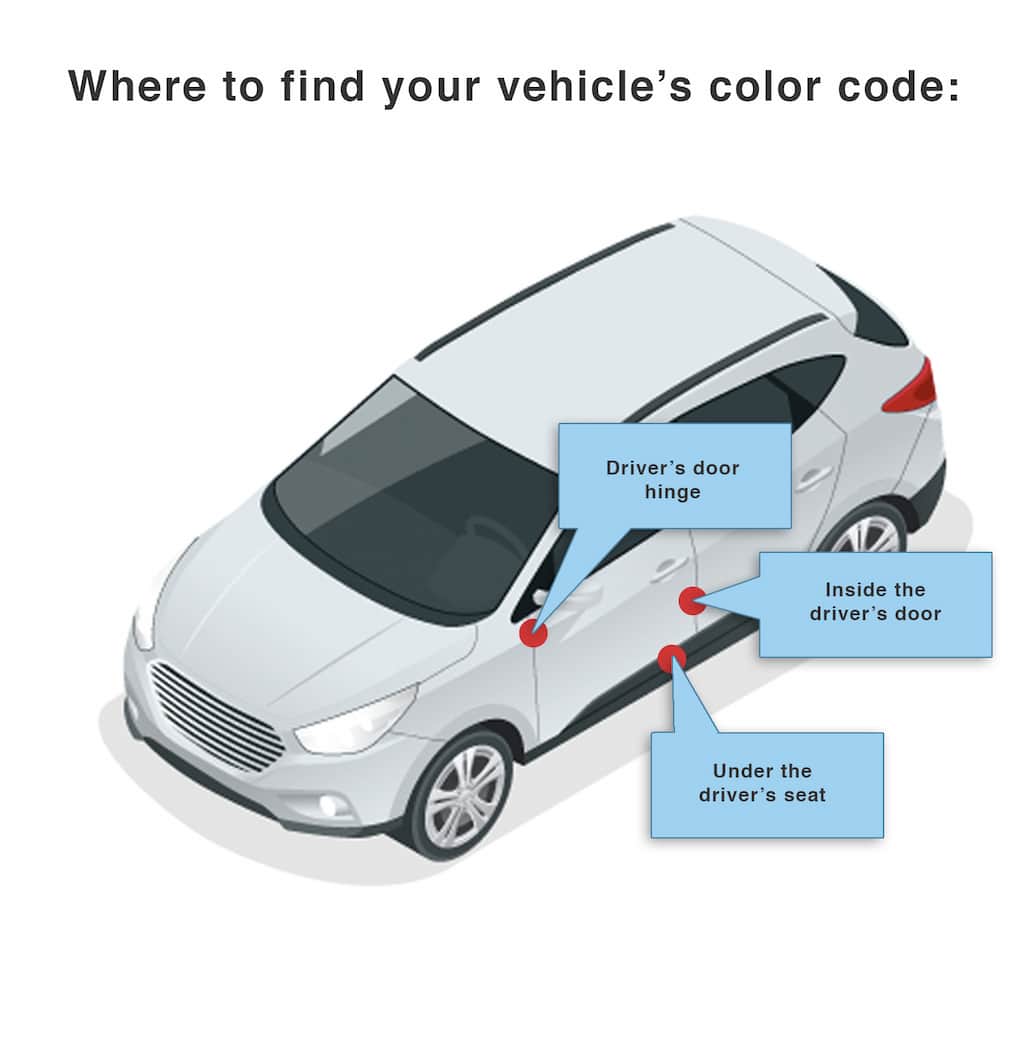 Where to find Kia color code