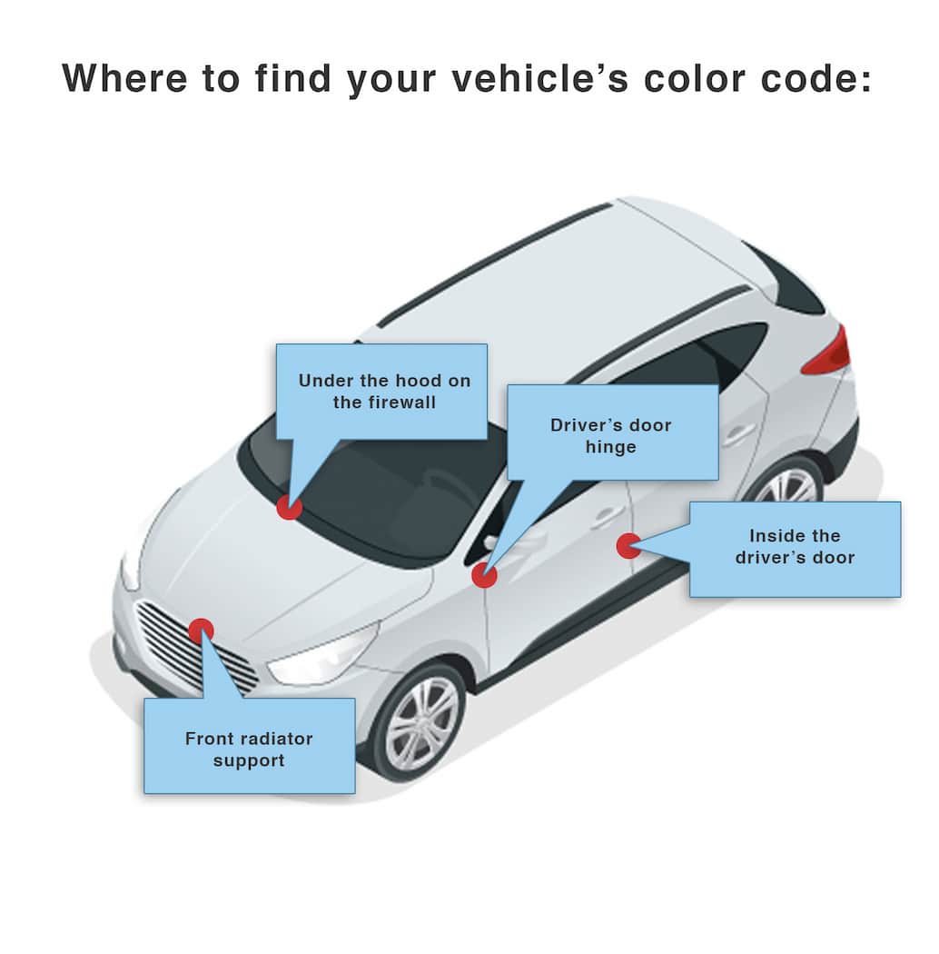 Where to find Land-Rover color code