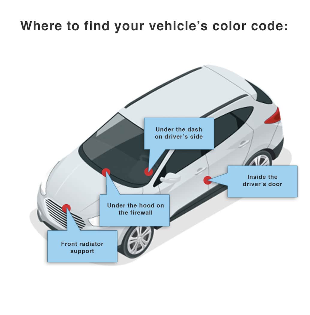 Where to find Mitsubishi color code