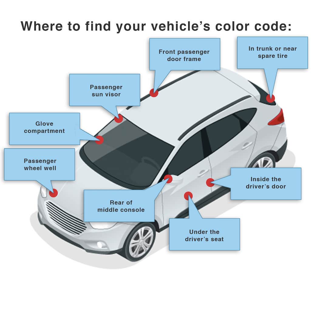 Where to find Hyundai color code