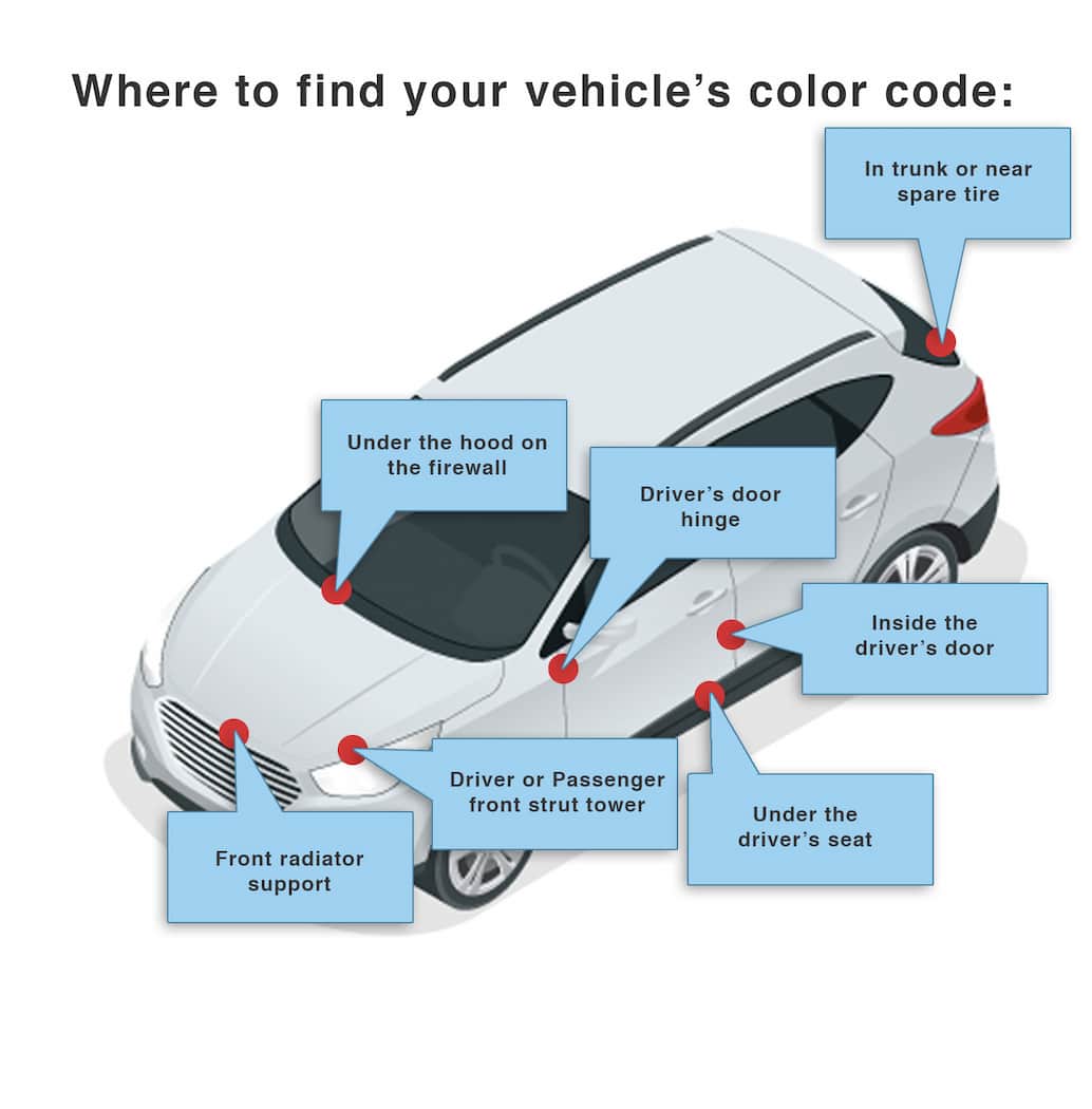 Where to find Porsche color code