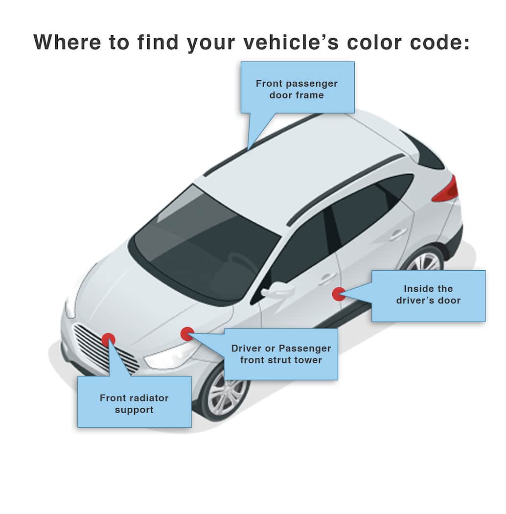 Where to find Subaru color code