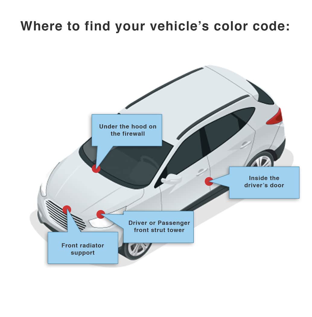 Where to find Volvo color code